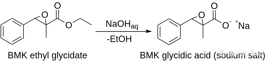 BMK Glycidic Acid (Sodium Salt) from BMK Ethyl Glycidate