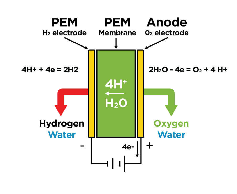 IYH192ZKhO