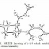 Chemistry and Pharmacology of the Piperidine - Based Analogues of Cocaine